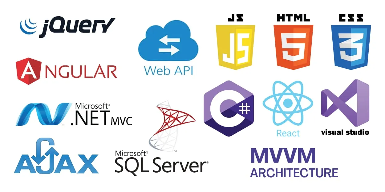 Tehnologije: jQuery, Angular, Web API, JavaScript, HTML5, CSS3, .NET MVC, SQL Server, C#, React, Visual Studio, AJAX, MVVM arhitektura